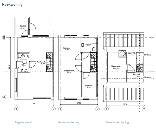Afbeelding DAS locatie