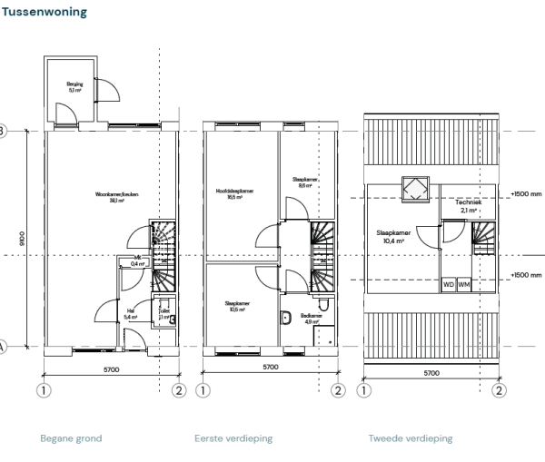 Afbeelding DAS locatie