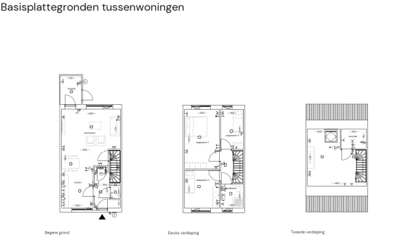 Afbeelding DAS locatie