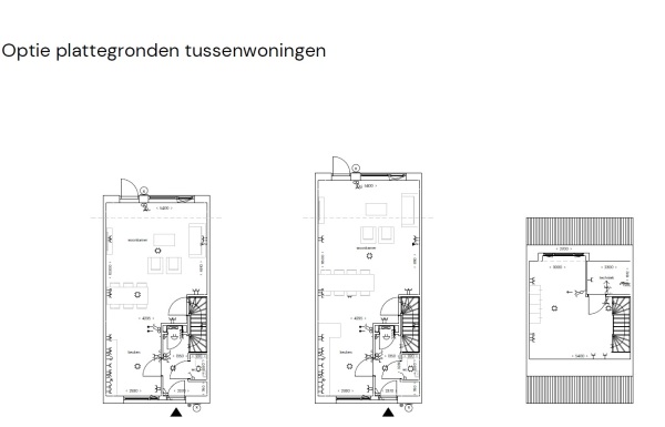 Afbeelding DAS locatie