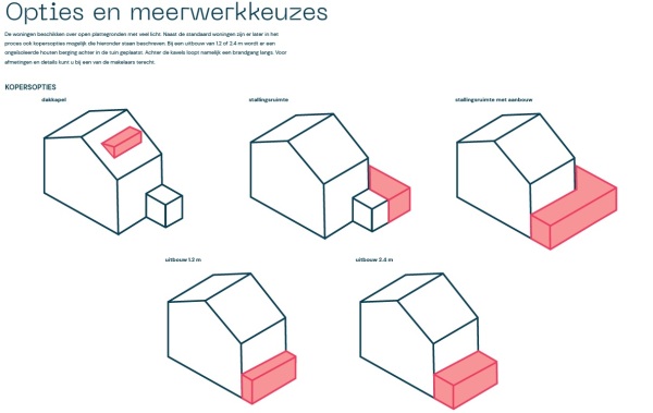 Afbeelding DAS locatie