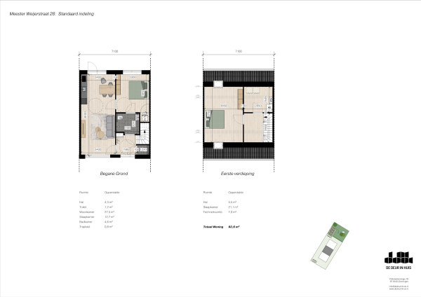 Afbeelding Plan Meester Weijerstraat Bovensmilde