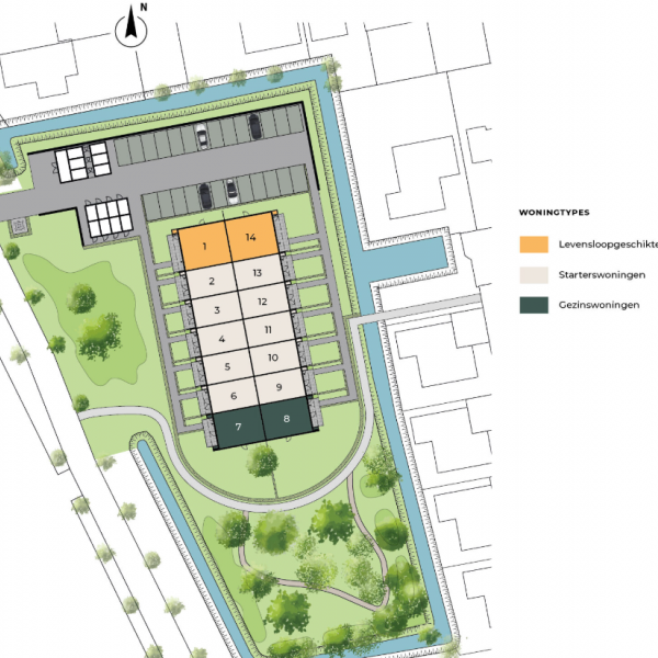 Nieuwbouwproject De Nieuwe Gast in Zuidhorn