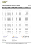 Download Prijslijst_De_Groene_Gaarde_Zuidhorn_jan_2026