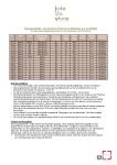 260821_Verkoopprijslijst_Joie_de_Vivre_-_Aanbouw_1787734800.pdf