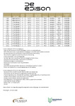 Download Prijslijst De Edison